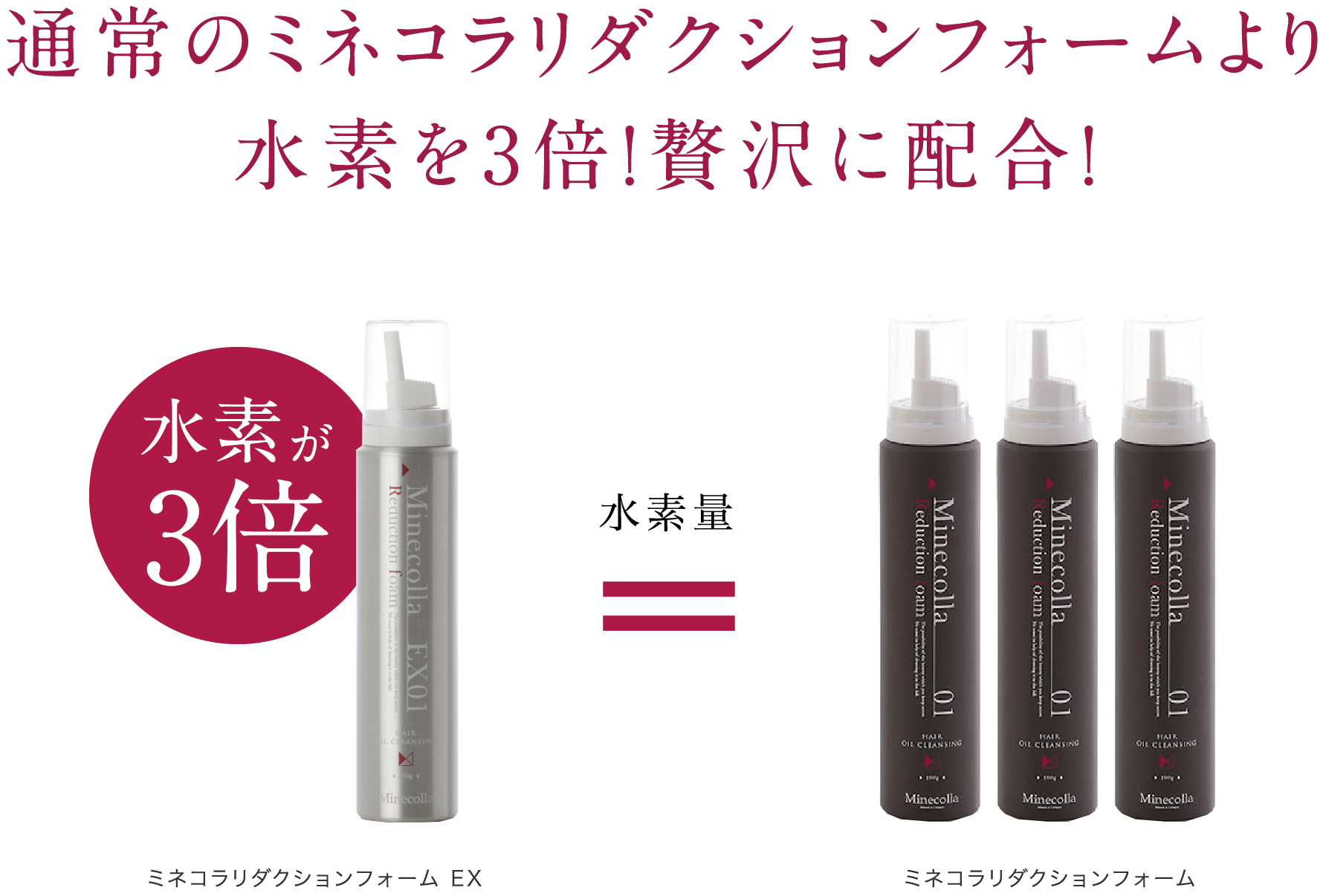 ミネコラ リダクション フォーム クレンジング 200g Minecollaヘアケア