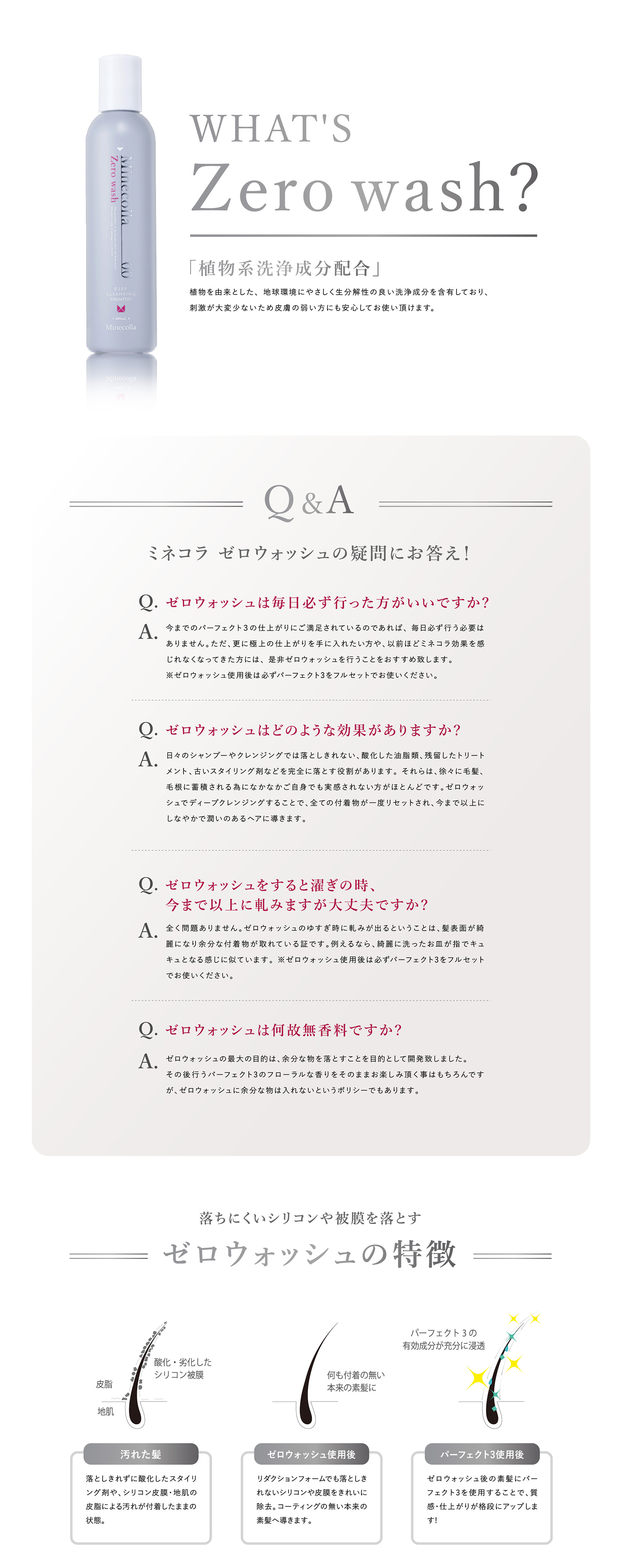 Q&A