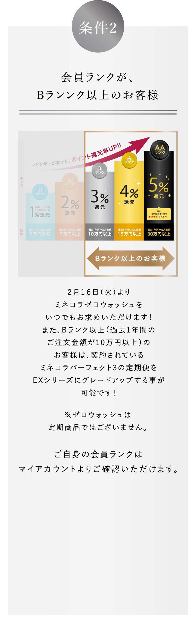 現在、ミネコラパーフェクト3の定期便をご契約中のお客様